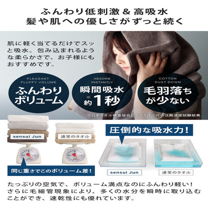 Senshu - Hand Towel sensui Jun ORGANIC 4-Pack