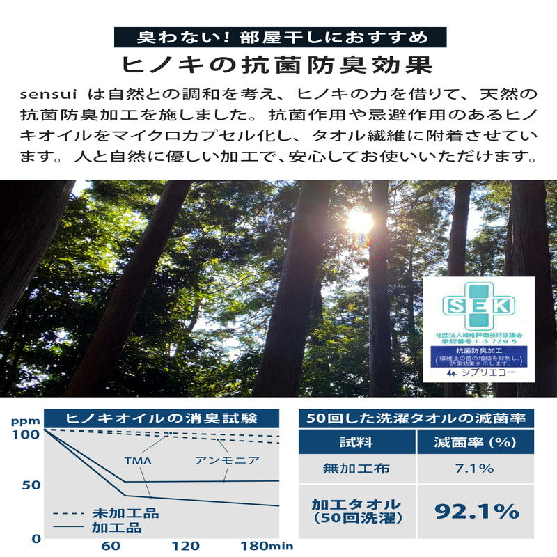 Senshu - Mini Bath Towel sensui Sou 2-Pack