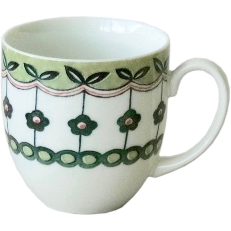 Mug Cup - Pottery Field