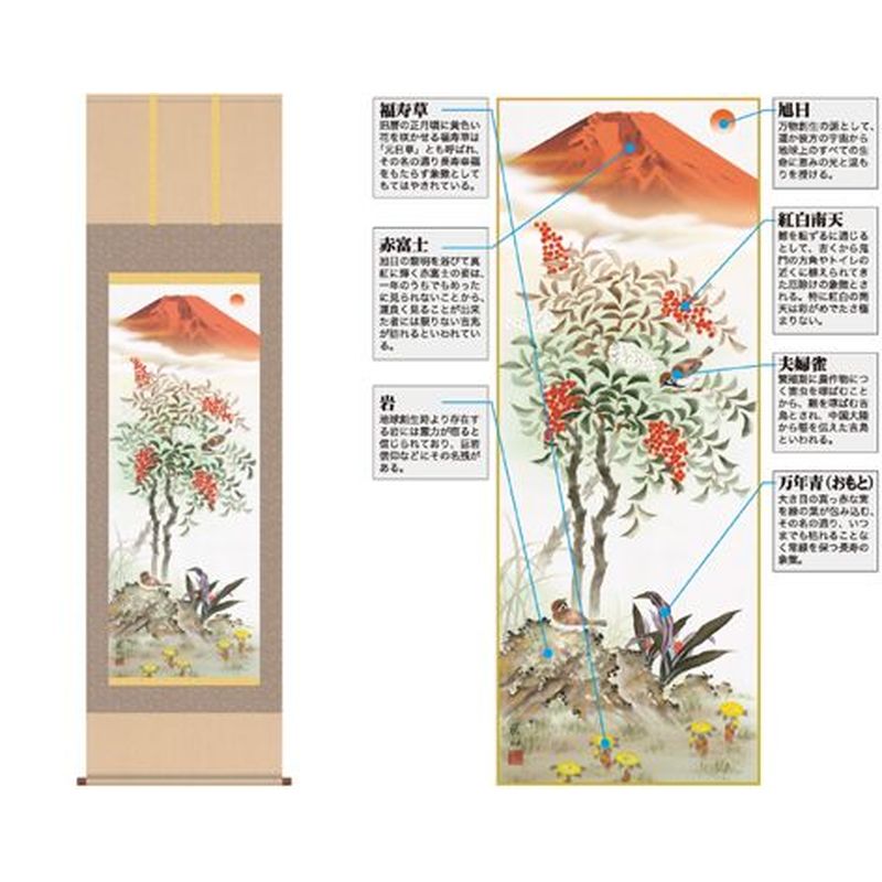 I.S.M Hanging Scroll Red White Southern Air Mountain Sudo 54.5x190cm Japan